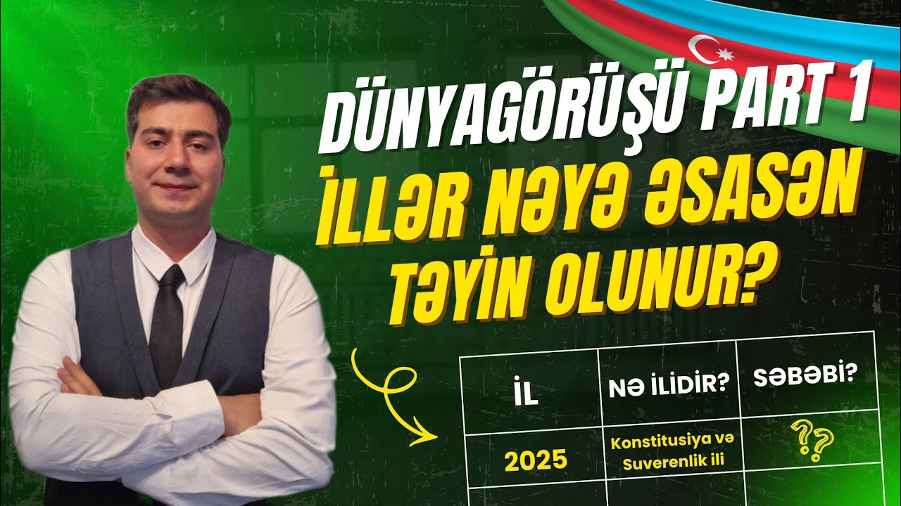   [MÜSAHİBƏ]  Dünyagörüşü Hissə -1 