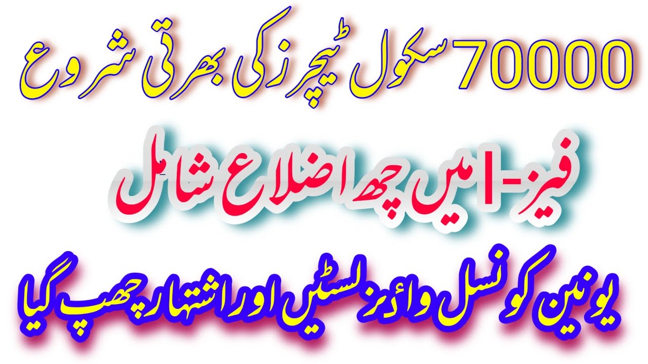 School Teachers Intern Jobs 2021