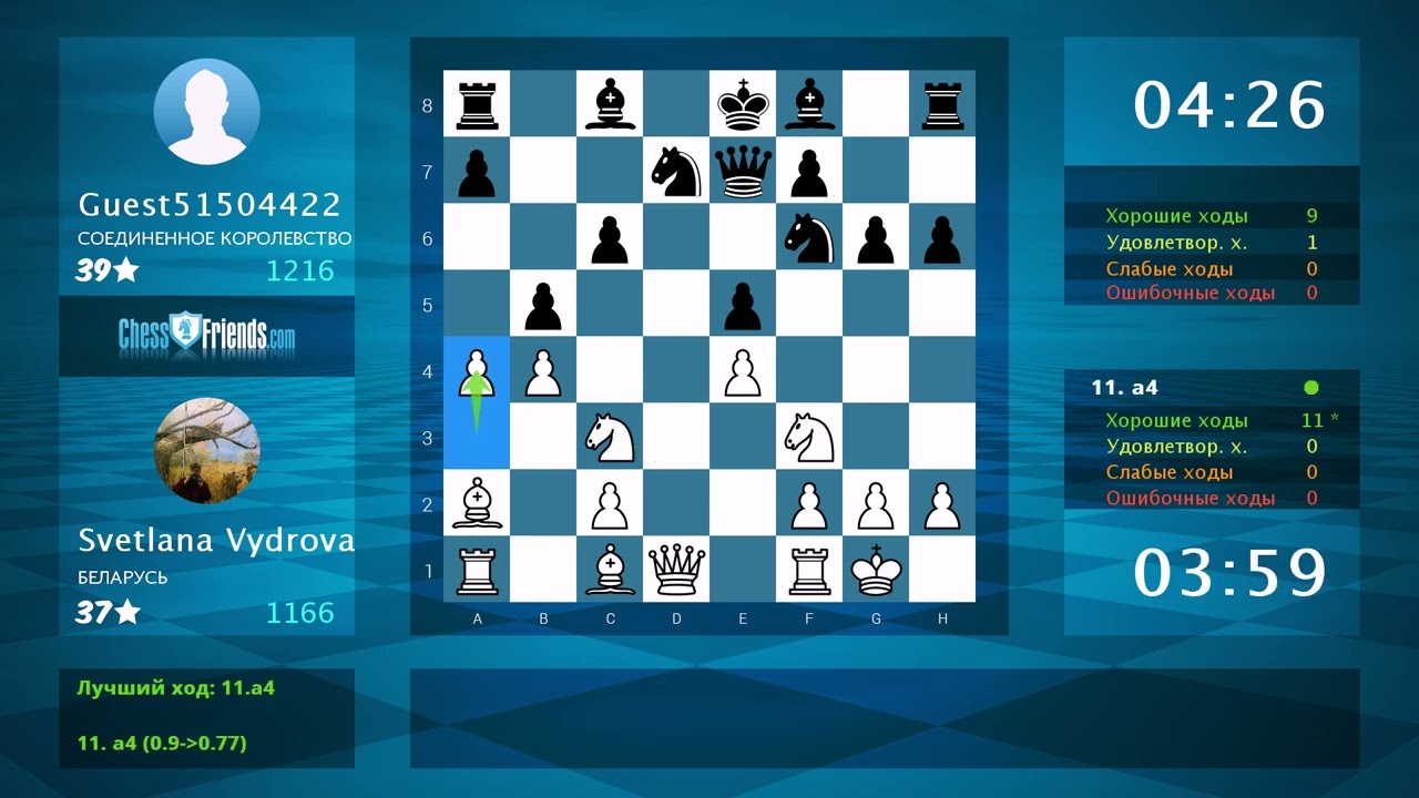Анализ шахматной партии: Svetlana Vydrova - Guest51504422, 1-0 (по ChessFriends.com)