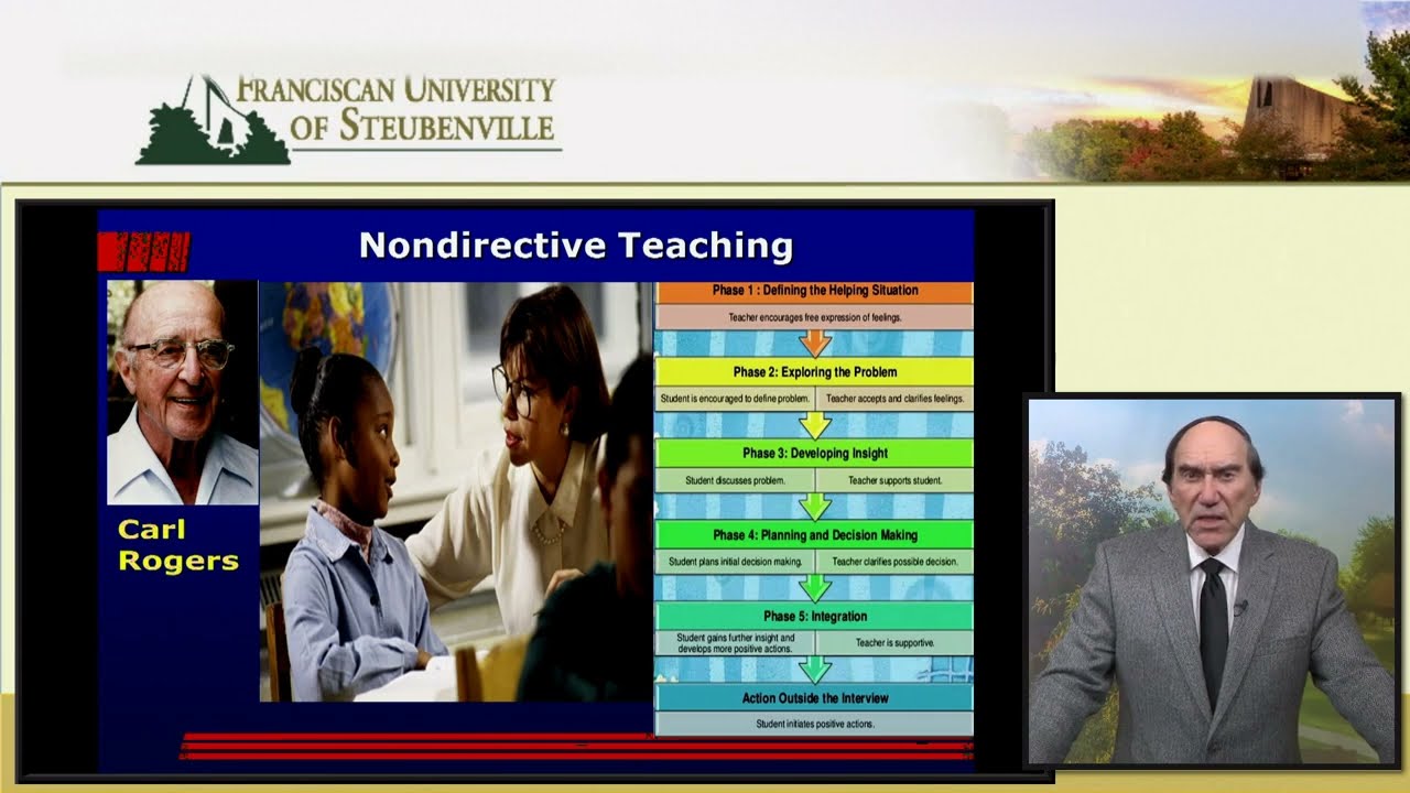 Models of Teaching