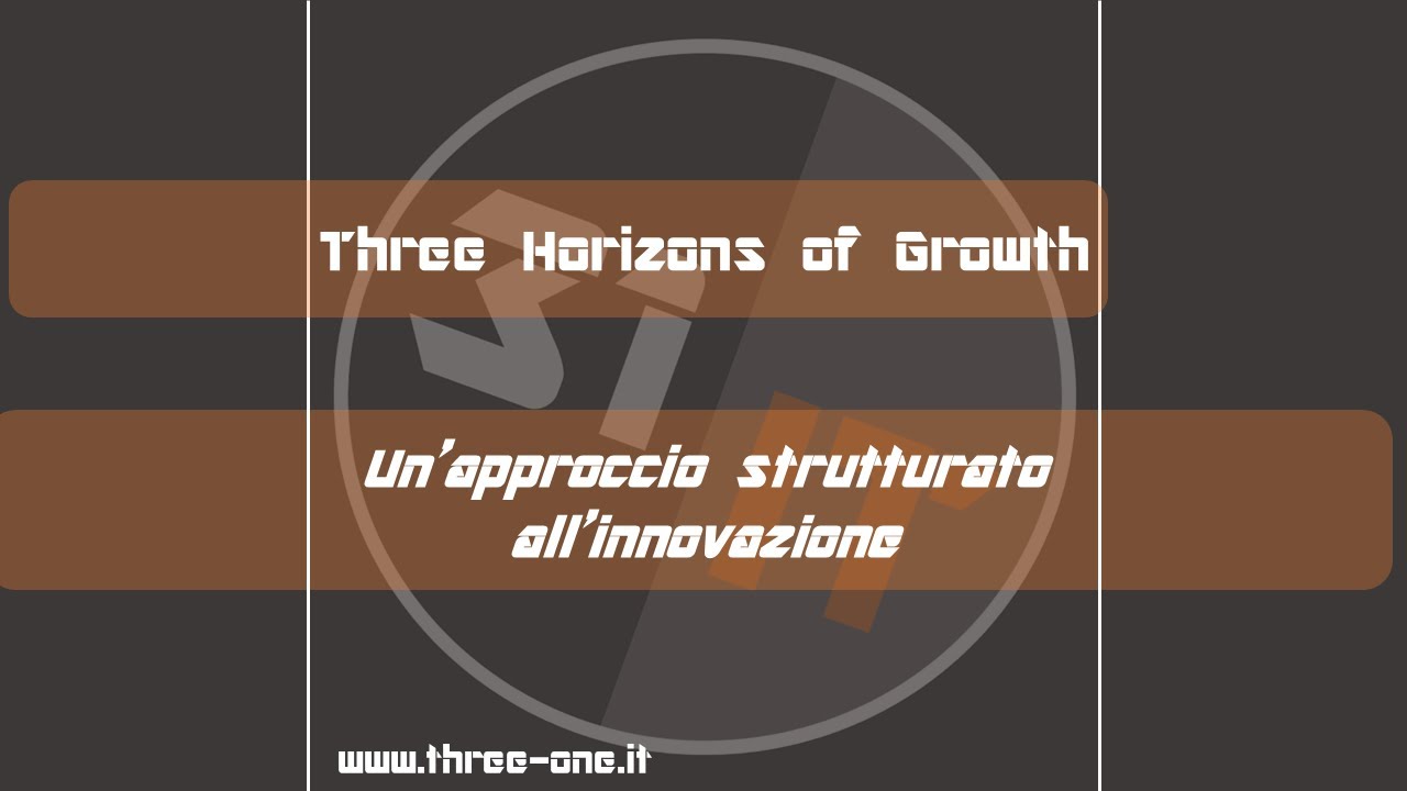 Three Horizons of Growth - Un’approccio strutturato all'innovazione