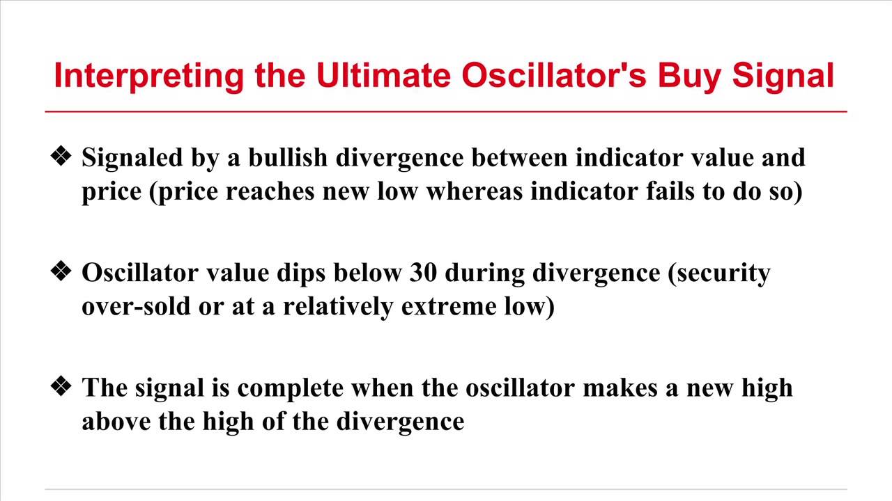 Ultimate Oscillator Indicator