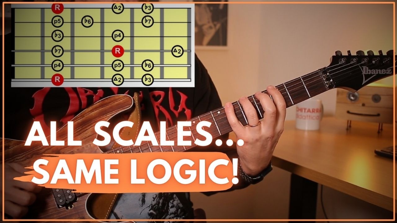 How to Find ALL SCALES on the Guitar!