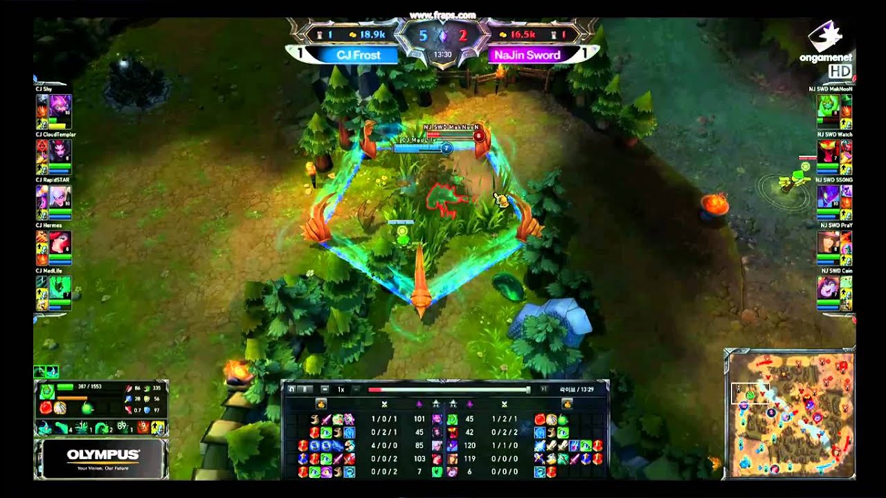 Madlife vs Maknoon