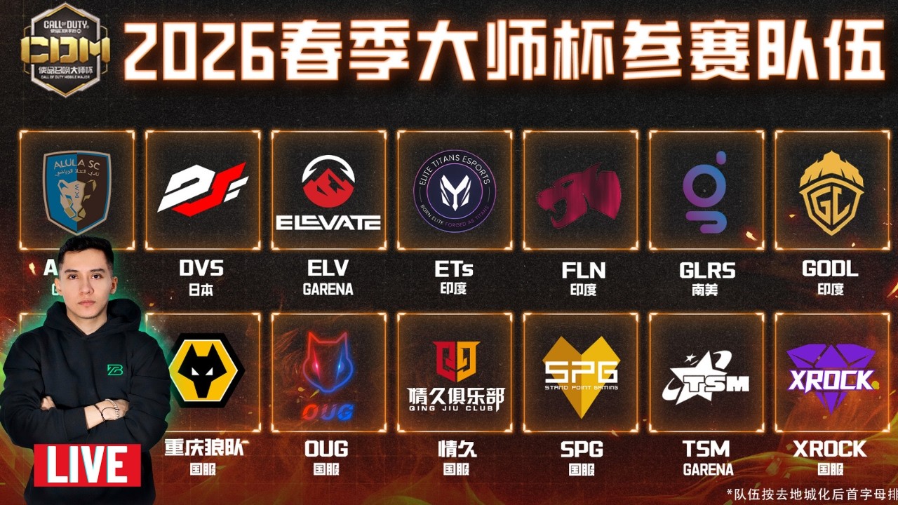 🔴[CDM Spring 2026] Q9 vs ELV | Wolves vs OUG | XROCK vs SPG | DvS vs HF - Call of Duty: Mobile