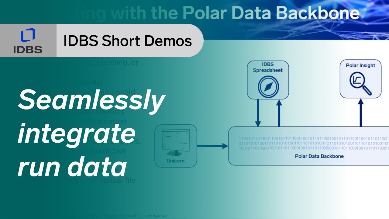 Seamlessly integrating chromatography run data via OPC integration in IDBS Polar
