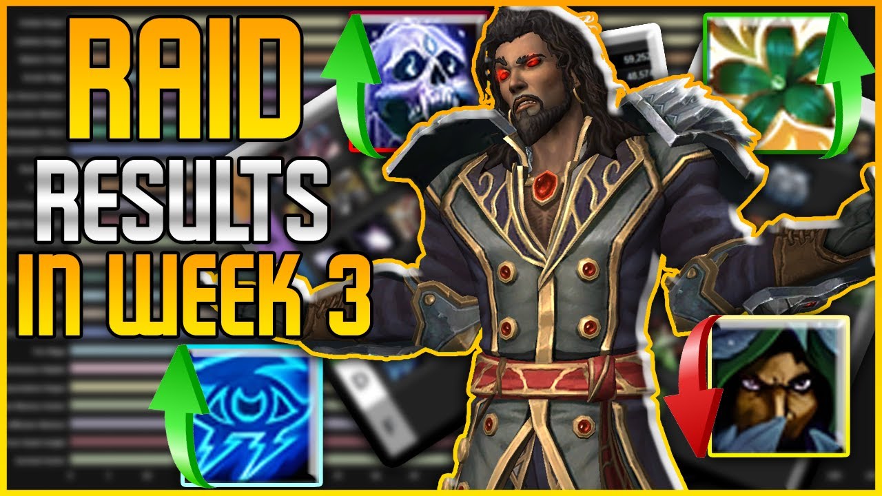 Raid DPS & Healers Rankings & Popularity - WHY IS FROST DK FIRST??
