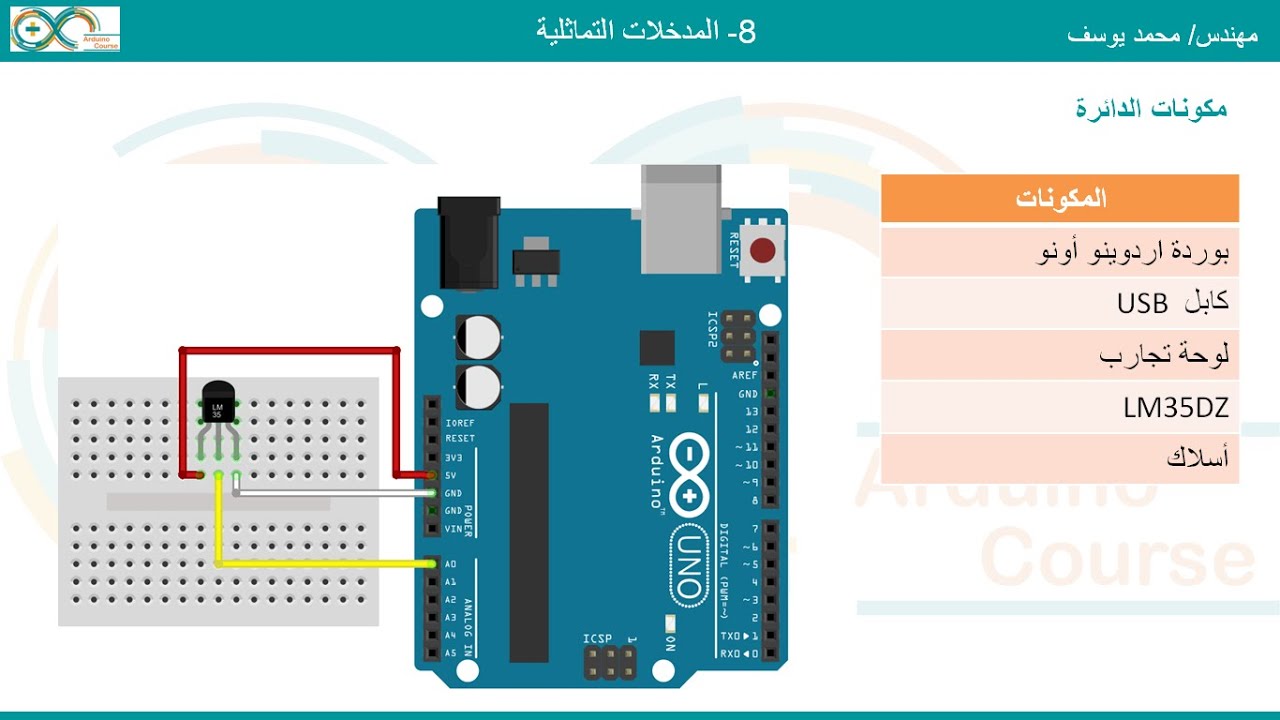 08- Arduino Analog Inputs | المدخلات التماثلية