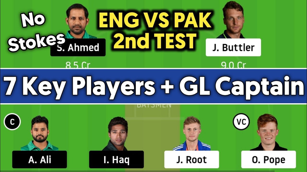 England vs Pakistan 2nd Test Dream 11 Team || Most important players + Grand league Captain
