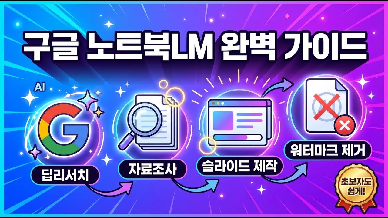 구글 노트북LM 딥리서치로 자료조사부터 슬라이드 제작·워터마크 제거까지 완전정복!