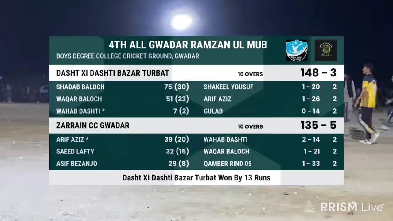 Gwadar Night Tournament 2026 | Zarrain vs Dasht bzr Turbat | live match