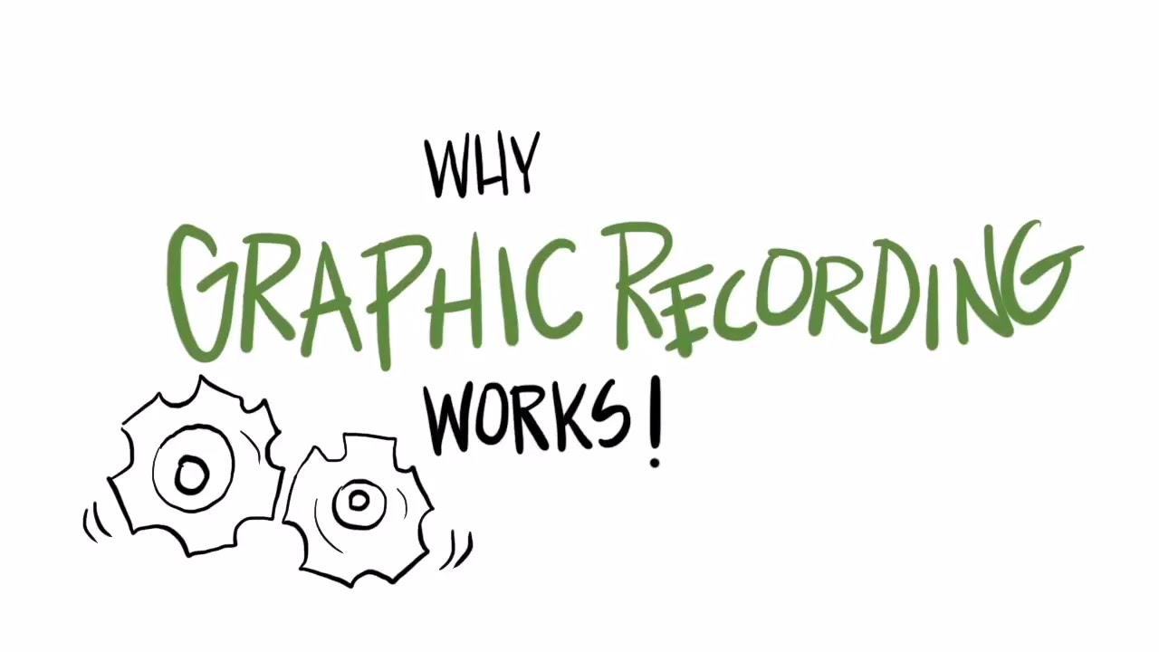 Why Graphic Recording Works - How to Learn and Remember Content More Effectively