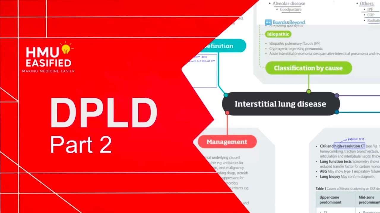 Medicine: Diffuse parenchymal lung diseases part 2