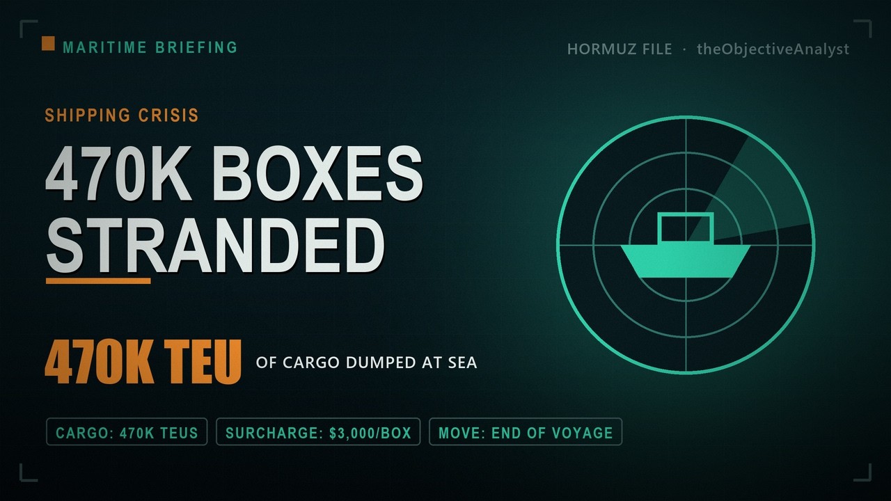 Shipping Crisis Impact