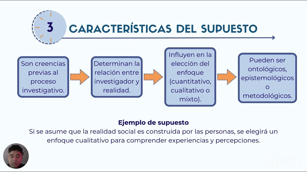 Supuestos filosóficos, Marcos Transformadores y Enfoques de la Investigación
