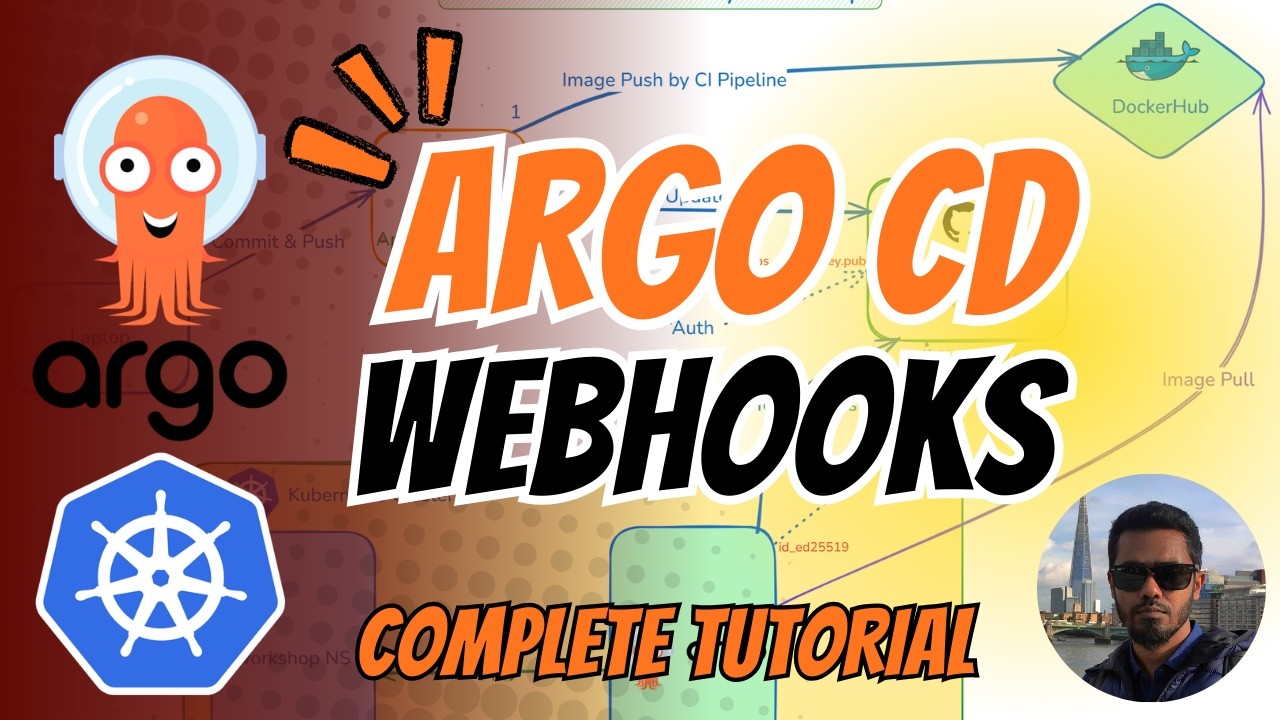 ArgoCD Webhook Configuration Tutorial | Using ArgoCD Webhooks in Kubernetes GitOps