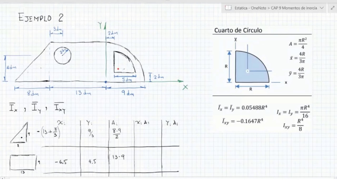 Cálculo del centroide y momento de inercia con respecto al área - ClasesDeMecanica.net