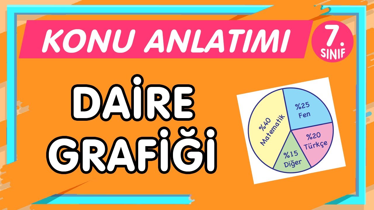 DAİRE GRAFİĞİ | 7.Sınıf Matematik Konu Anlatımı