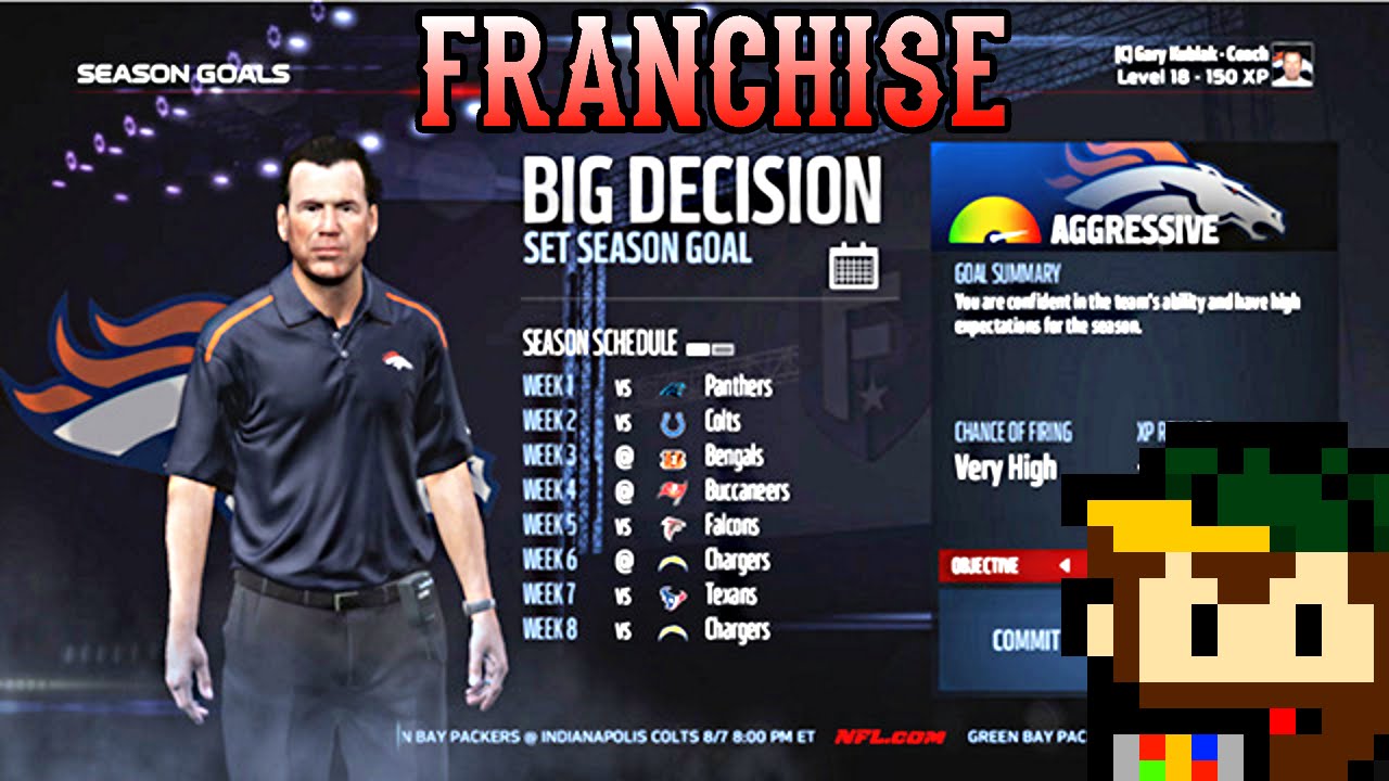 Madden NFL 17 FRANCHISE NEWS - My Thoughts