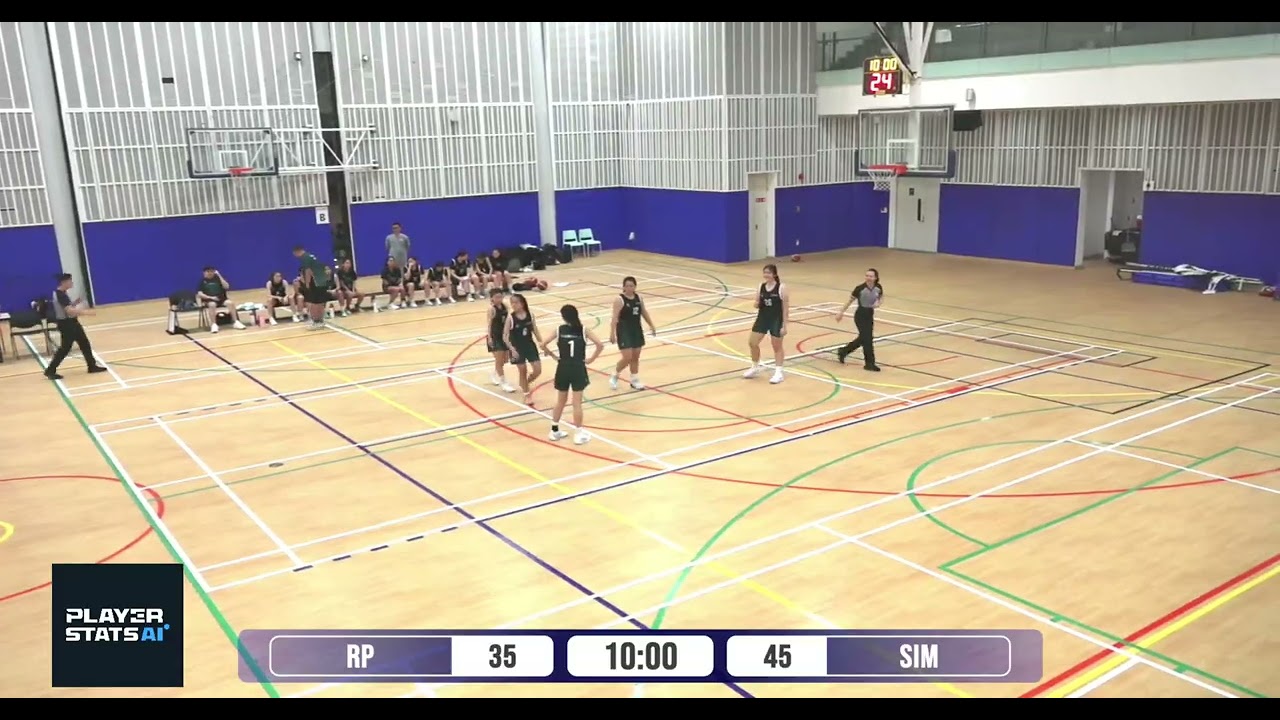 IVP Day 1 - Part 2