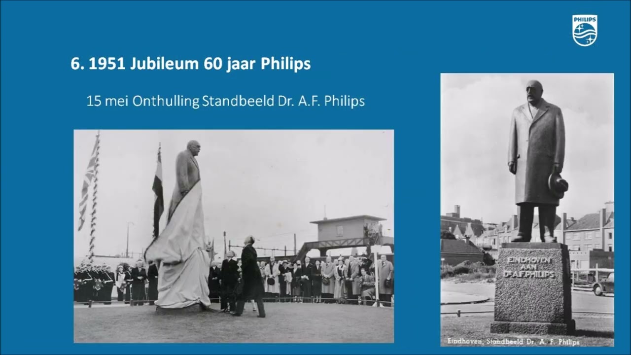 Presentatie Wil van Hoppe van 4 april 2023 in het Philips Museum