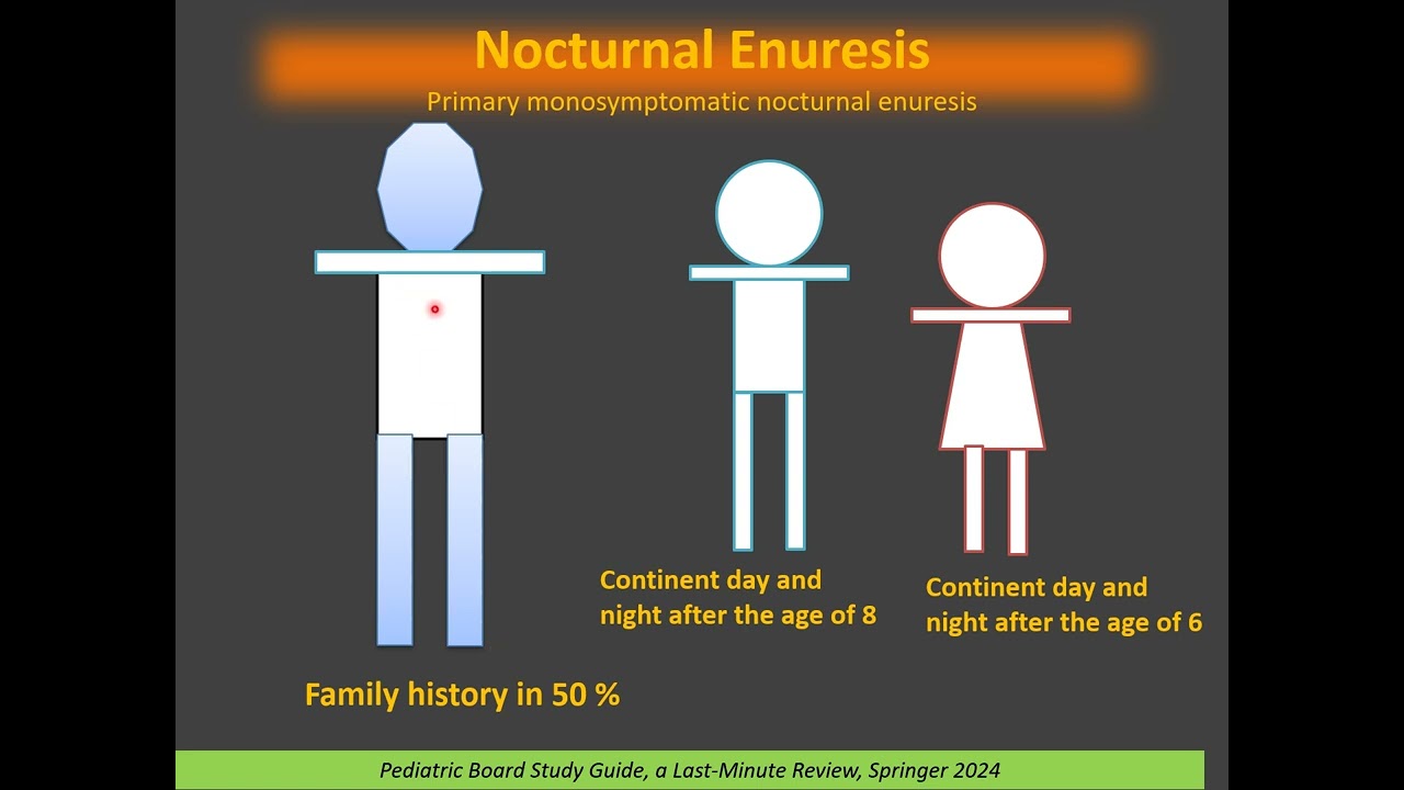 Pediatric Nephrology Preview