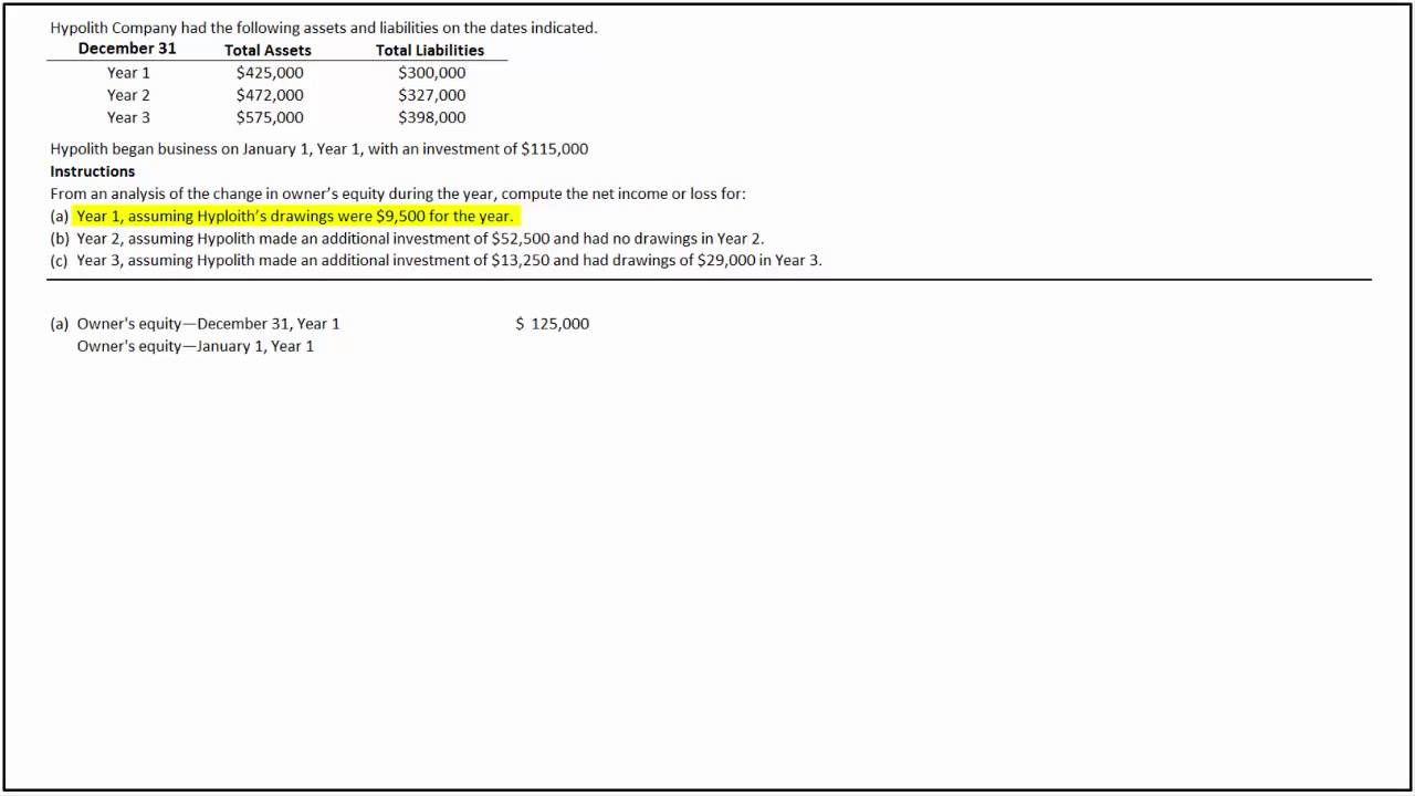 How to Determine Net Income or Loss Accounting Accounting Principles