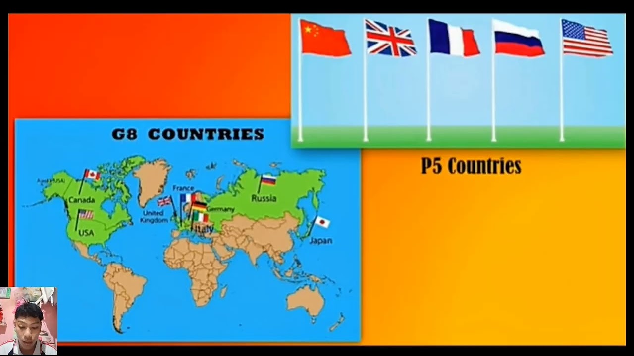 GROUP 2 REPORTING IN GLOBAL DEVIDES & ASIAN REGIONALISM 