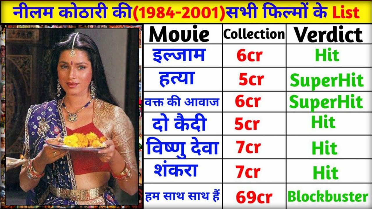Neelam Kothari All Movie list || Neelam Kothari Ki Film || Neelam Kothari Movies || FILMY Duniya