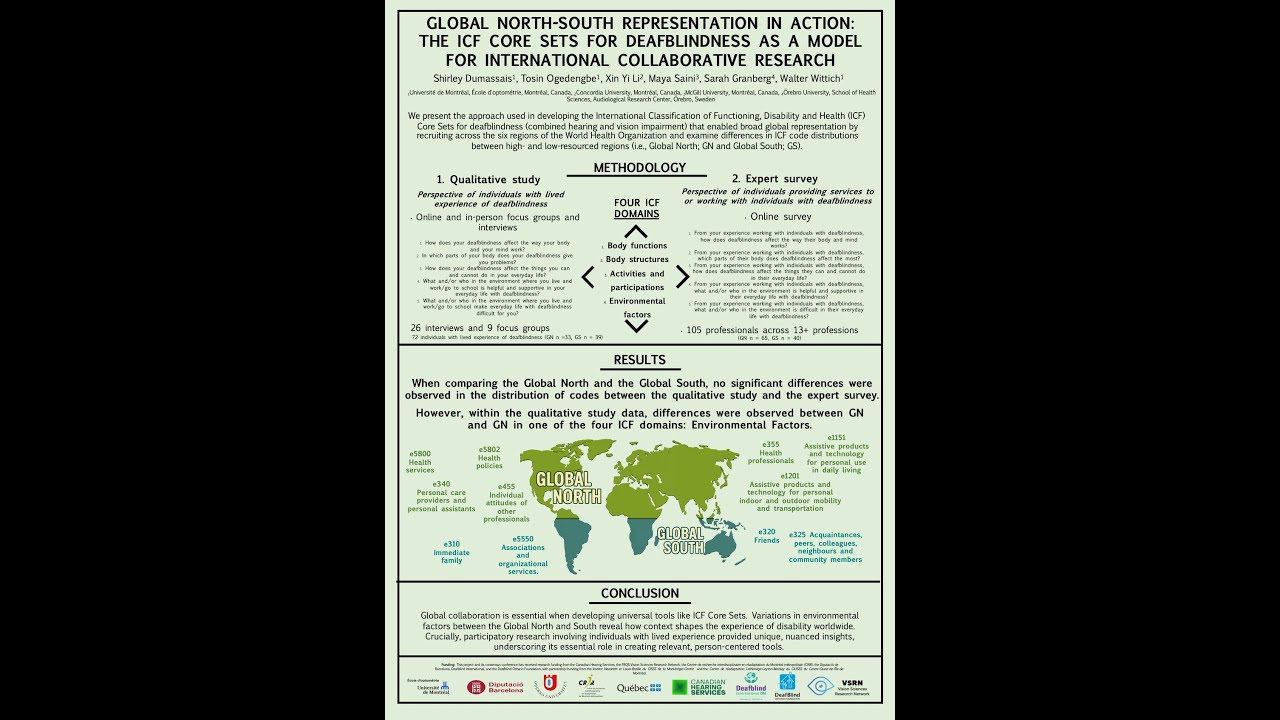 Global North-South Representation: The ICF Core Sets for Deafblindness in International Research