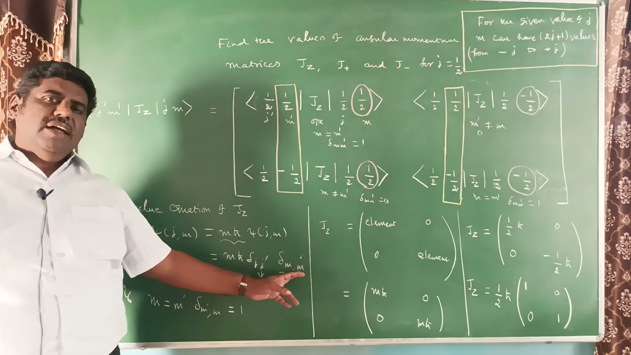Angular momentum matrices of Jz, J+ and J_ for j = 1/2