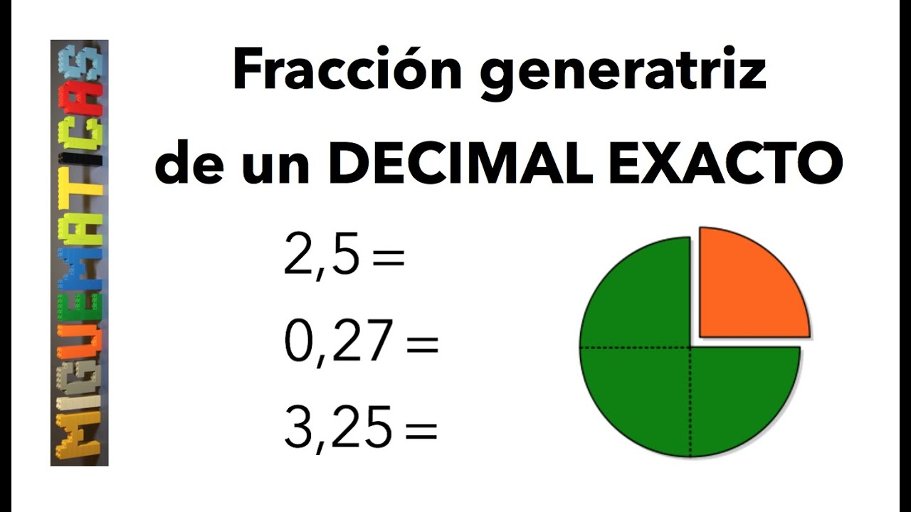 Fracción Generatriz de un número Decimal Exacto