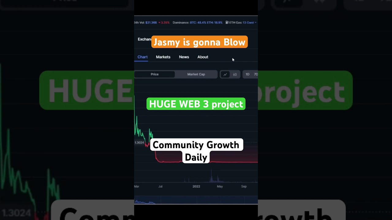 100x crypto project . Jasmy Coin Here&rsquo;s How 500 likes !