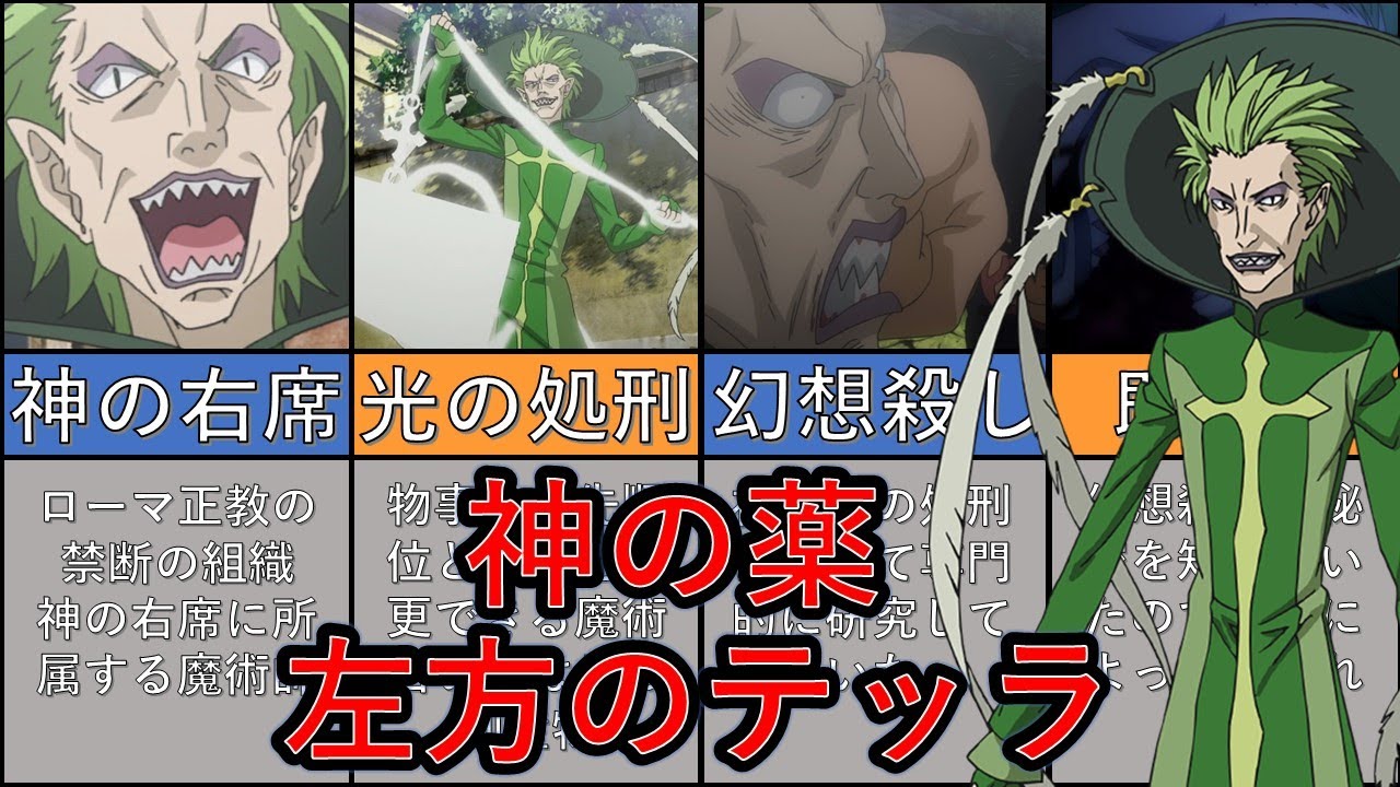 【とある魔術の禁書目録】幻想殺しの秘密に近づいた男　左方のテッラについて解説してみたよ！