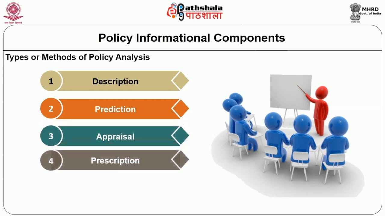 Types Policy Analysis