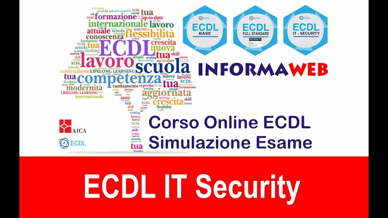 Simulazioni Esami ICDL  IT Security Specialised Certificazione Internazionale Alfabetiz. Digitale