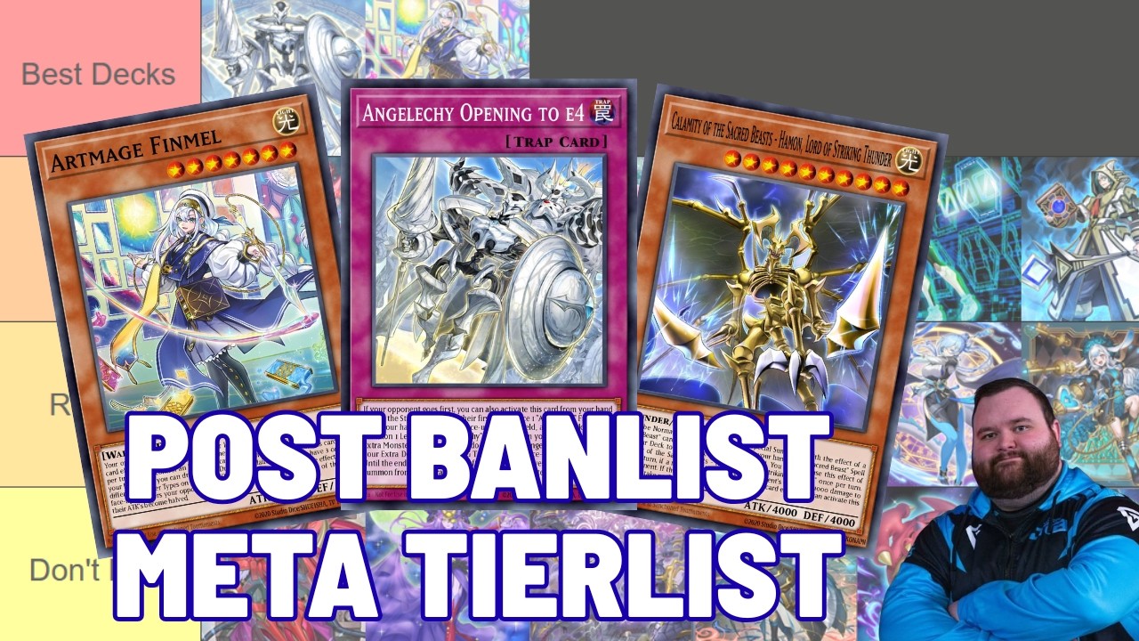 The Best Decks of the New Banlist! Yu-Gi-Oh! Meta Tierlist