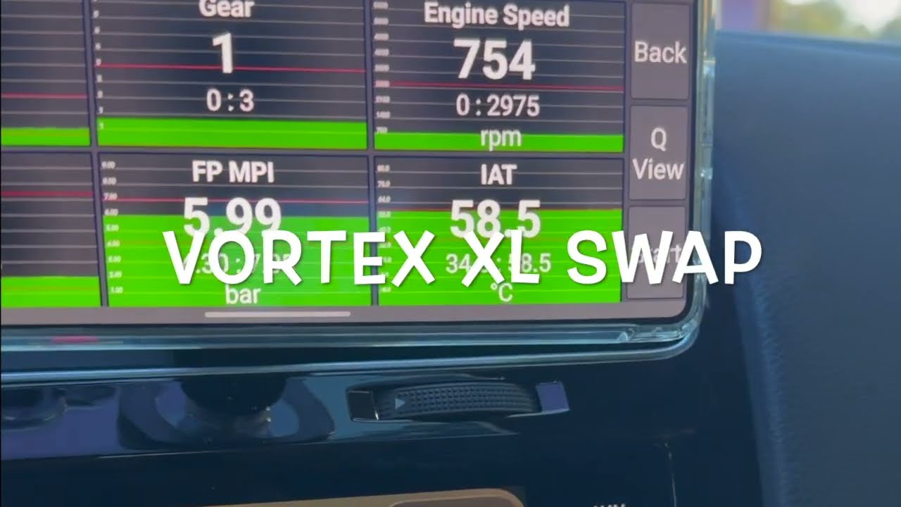 Mk7 gti vortex xl on e85 vs the world(mk7,bmw,hellcat)