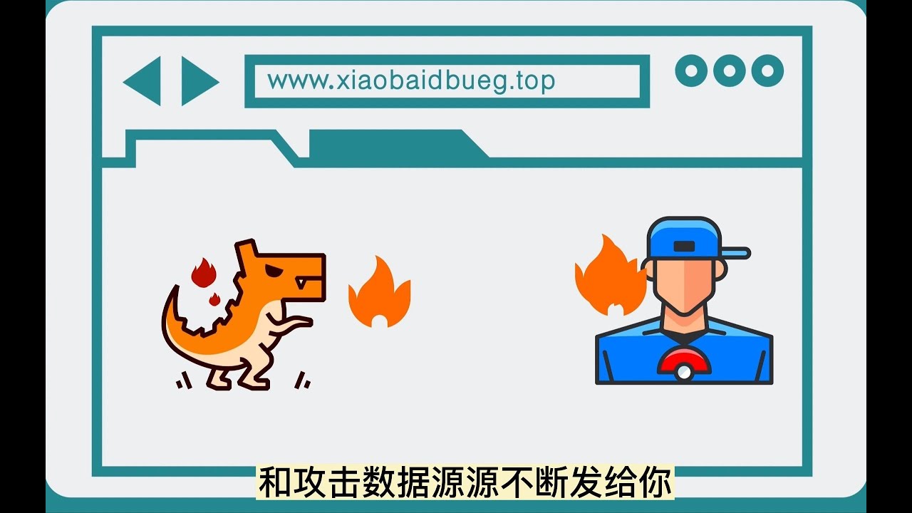 websocket是什么？和HTTP是什么区别？长轮询是什么？服务器推是什么？