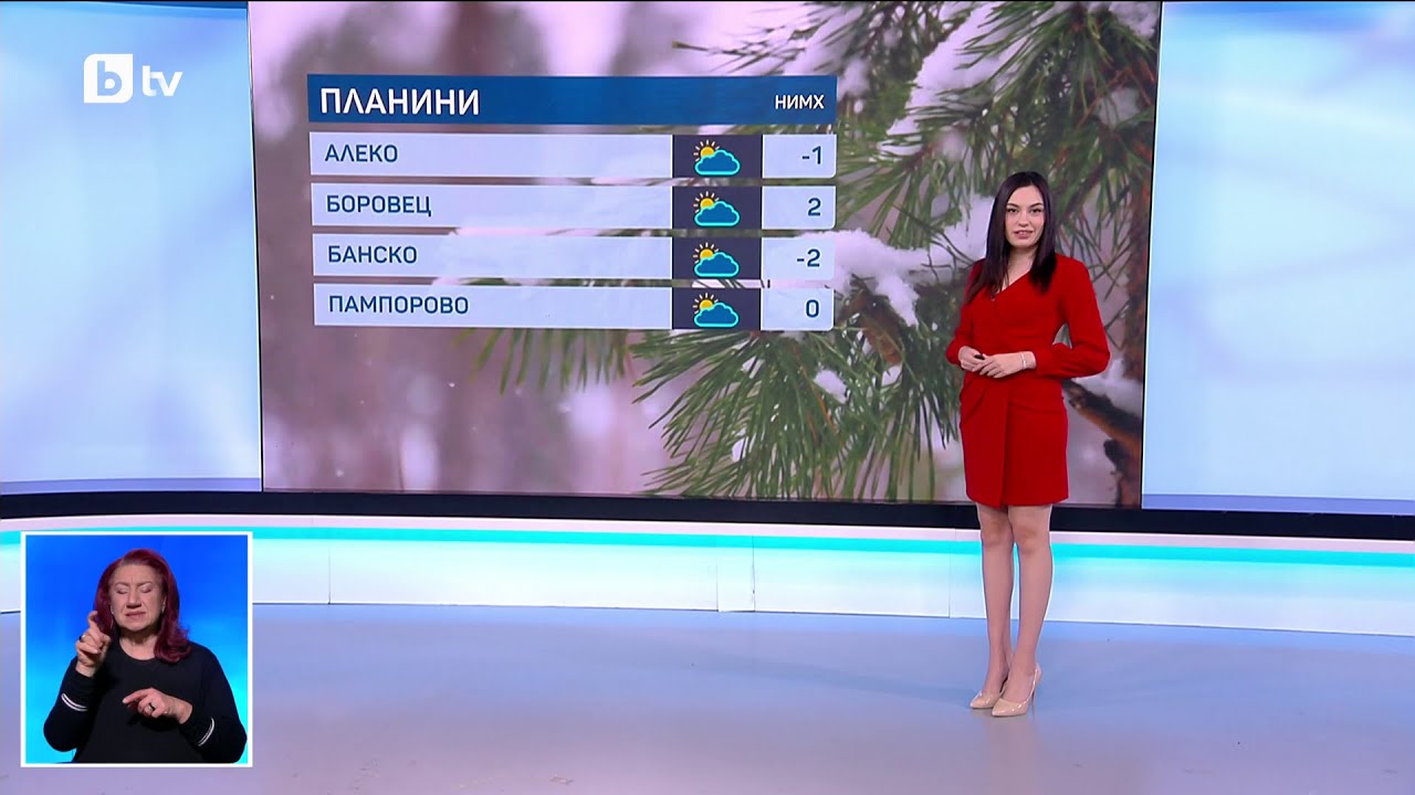 bTV Времето (02.02.2026 г. – централна емисия)