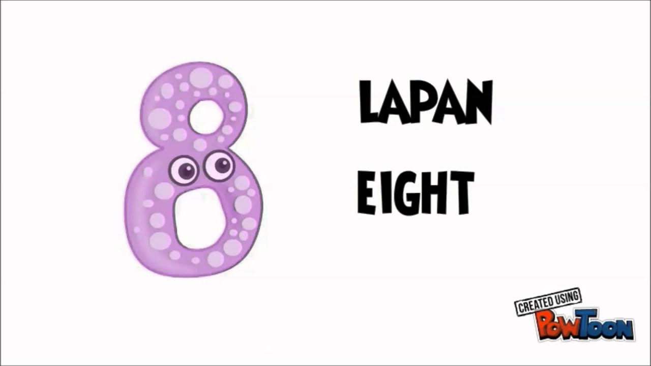 number(capstone)