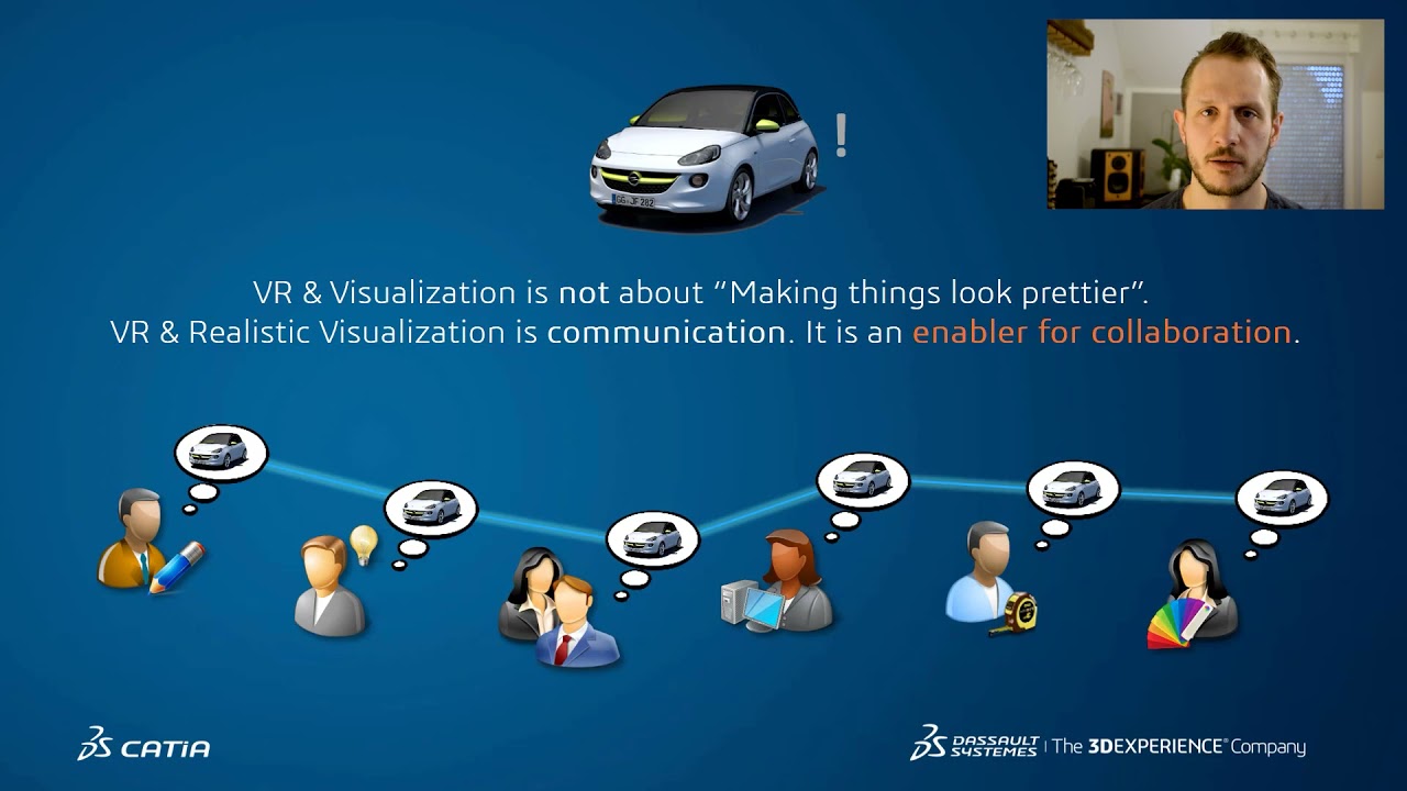 3DCS Craftsmanship - Gap and Flush Perceived Quality in the 3DEXPERIENCE Platform