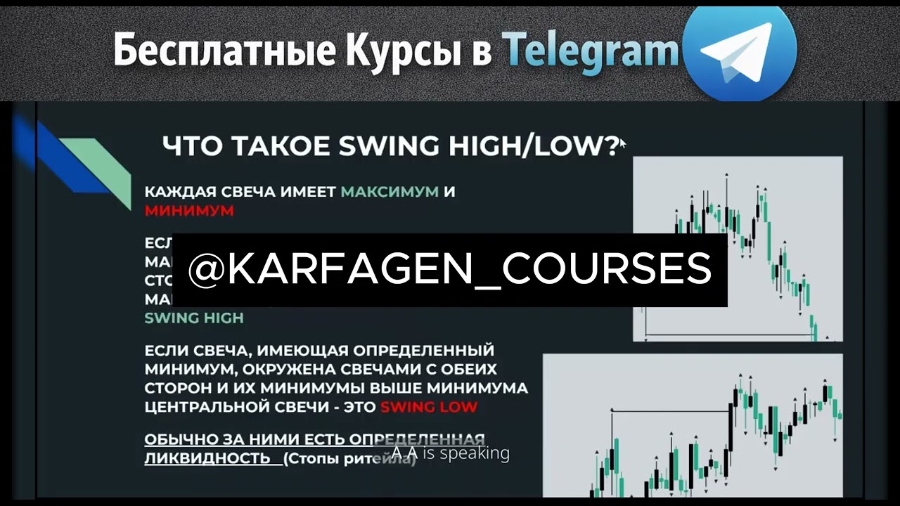 Мысли Вайкоффа 2026 Урок 3 Ликвидность | Слив курса Мысли Вайкоффа телеграмм (скачать)