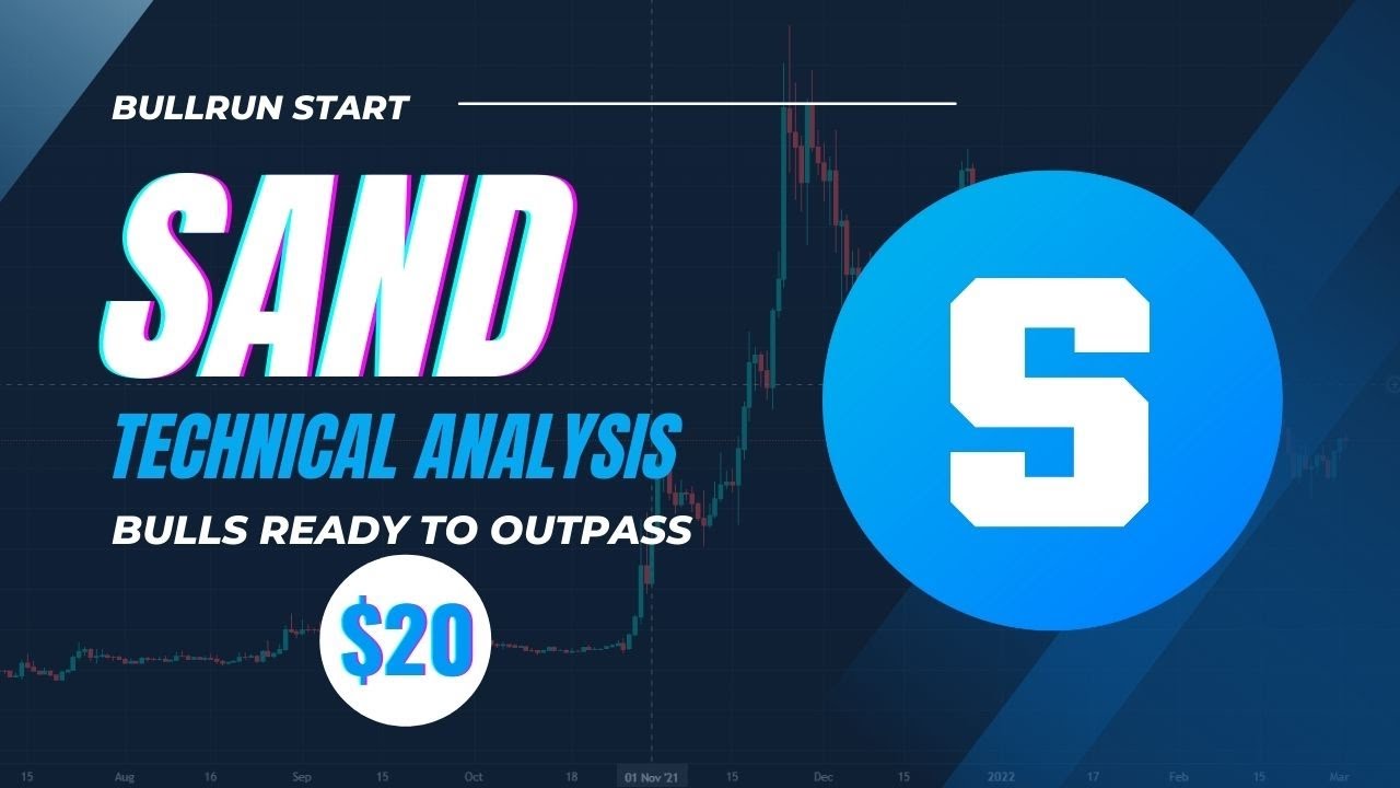 SAND Technical Analysis - Bulls Ready To Outpass $20