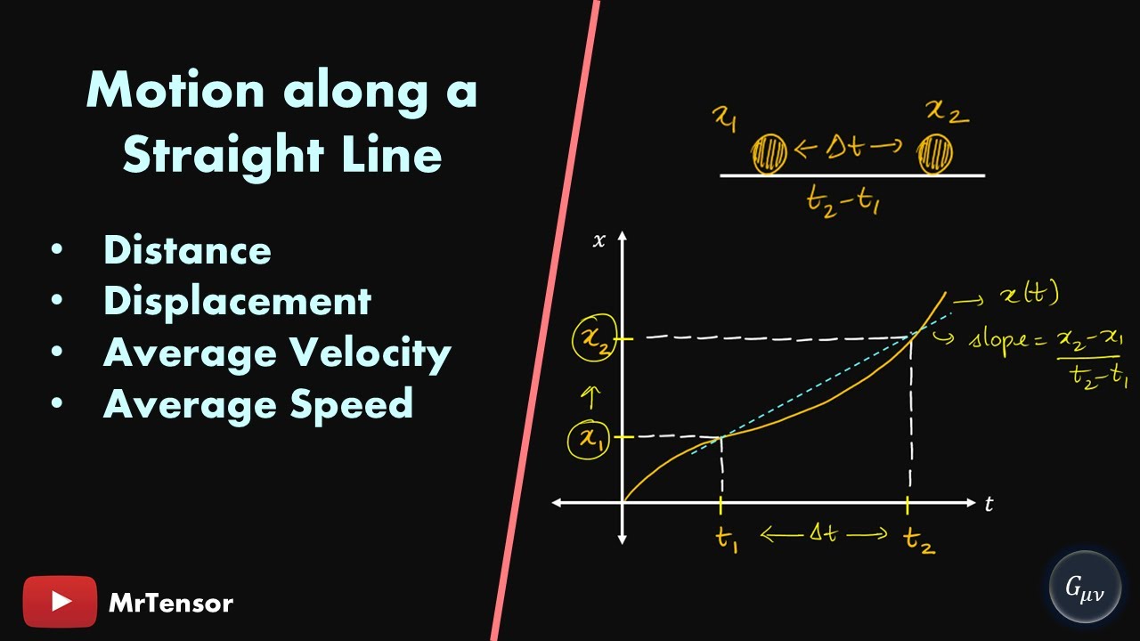 Motion along a Straight Line | Episode:1