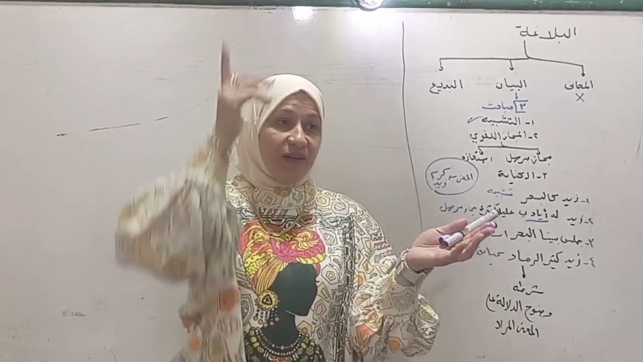 علم البيان تعريفه الفرق بينه وبين المعاني.البديع. بلاغة  الثاني الثانوي ترم ثاني ٢٠٢٥ قناة الياسمين