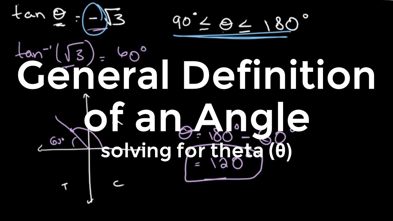 The General Definition of an Angle Questions | O Level Additional Mathematics