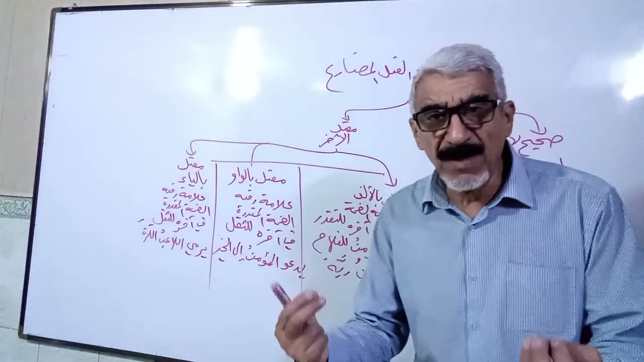 رفع الفعل المضارع... للرابع الإعدادي.. والله المستعان