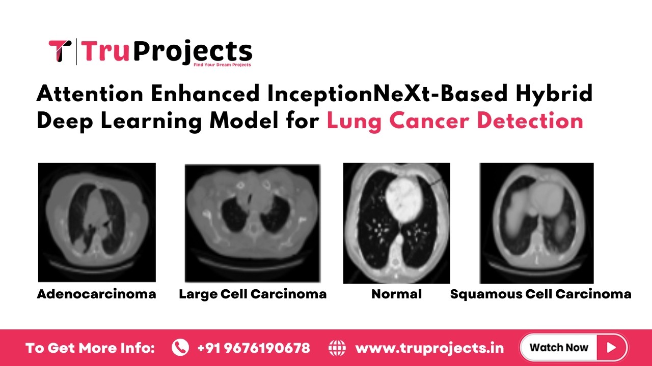 Attention Enhanced InceptionNeXt Based Hybrid Deep Learning Model for Lung Cancer Detection