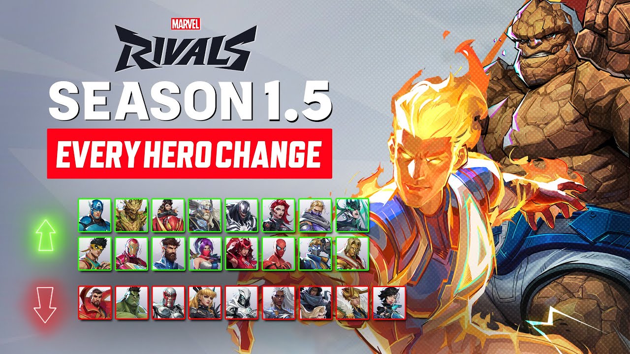 EVERY HERO CHANGE for Mid-Season 1.5 | Marvel Rivals